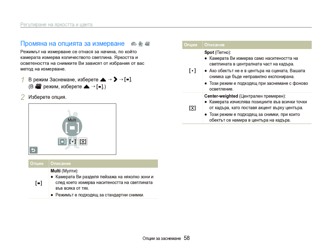 Samsung EC-ST1000BPSE3 manual Промяна на опцията за измерване p d, Режим, изберете f “ Изберете опция, Spot Петно, Multi 