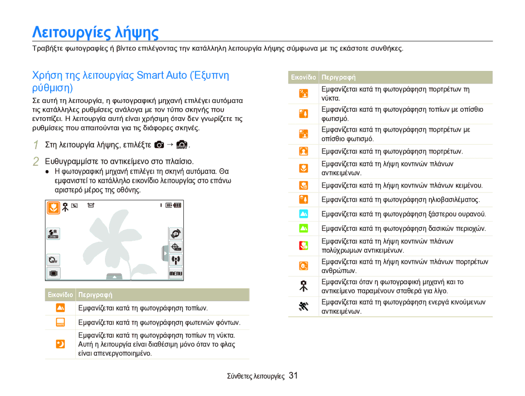 Samsung EC-ST1000BPSE3 manual Λειτουργίες λήψης, Χρήση της λειτουργίας Smart Auto Έξυπνη ρύθμιση, Σύνθετες λειτουργίες 