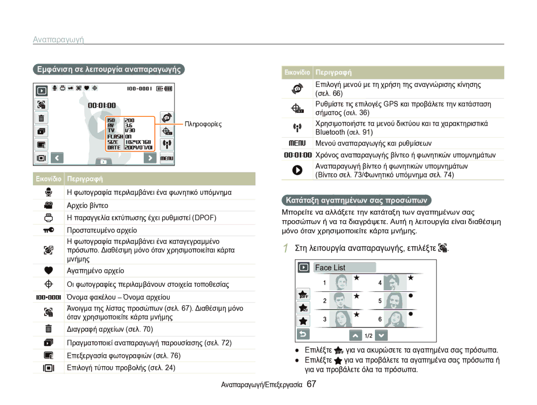 Samsung EC-ST1000BPSE3 manual Στη λειτουργία αναπαραγωγής, επιλέξτε, Εμφάνιση σε λειτουργία αναπαραγωγής, Σήματος σελ 