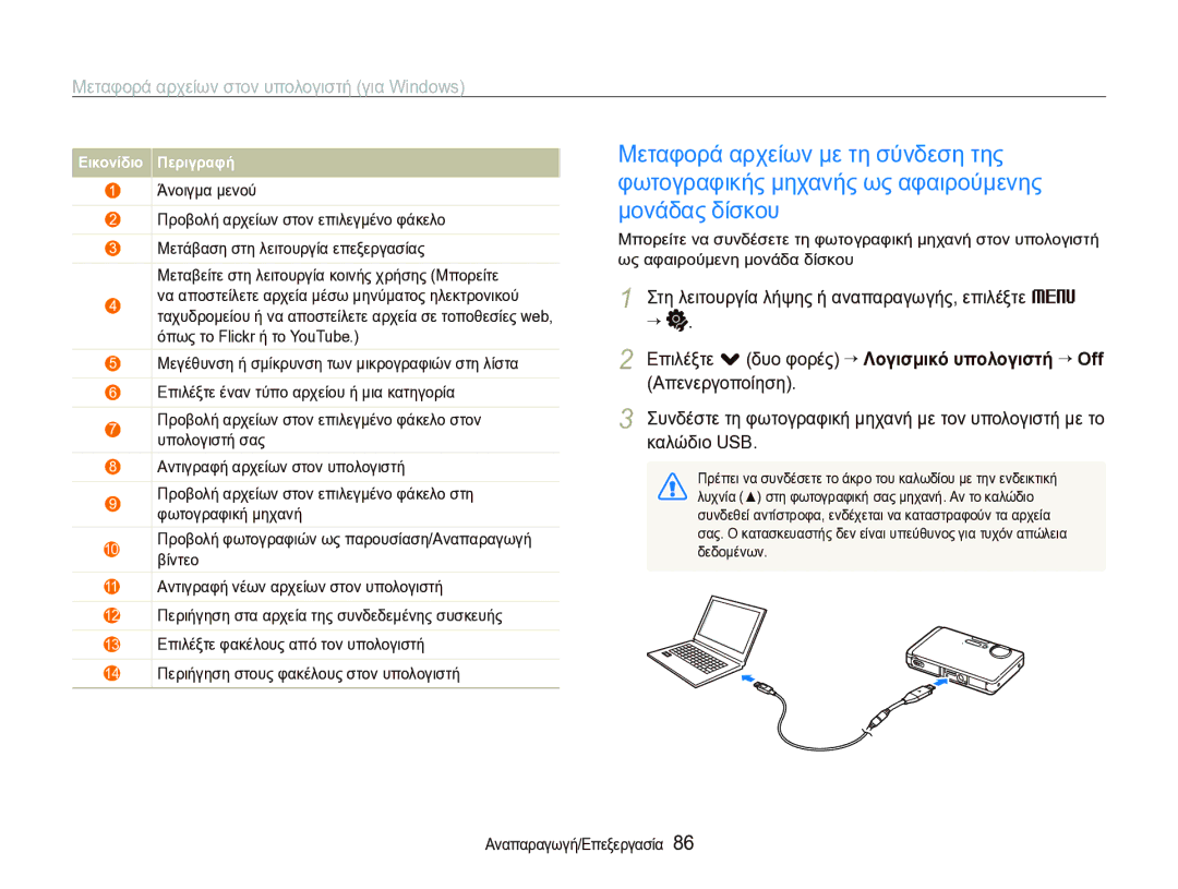 Samsung EC-ST1000BPSE3 manual Βίντεο 