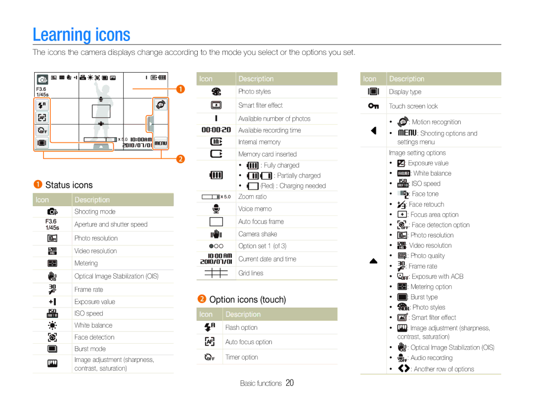 Samsung EC-ST100ZBPBIL, EC-ST100ZBPBE1, EC-ST100ZBPGIT Learning icons, Status icons, Option icons touch, Icon Description 