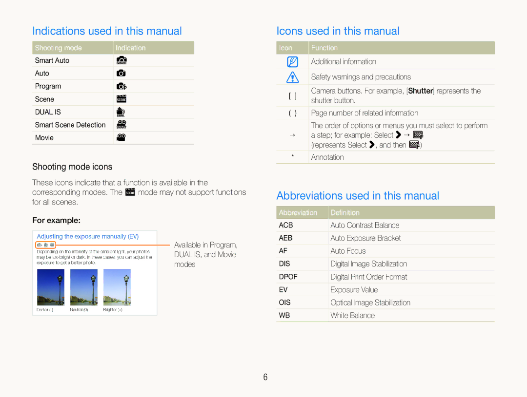 Samsung EC-ST100ZBPGIT Indications used in this manual, Icons used in this manual, Abbreviations used in this manual 