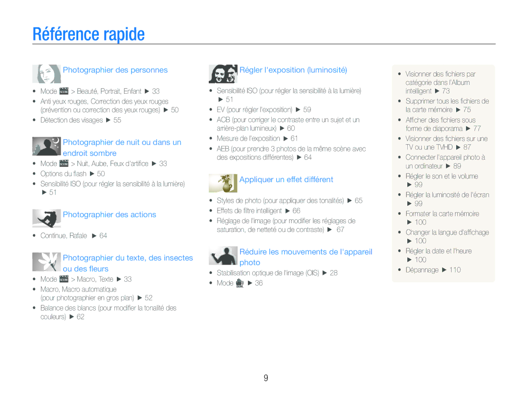 Samsung EC-ST100ZBPBE1 manual Référence rapide, Photographier des personnes 