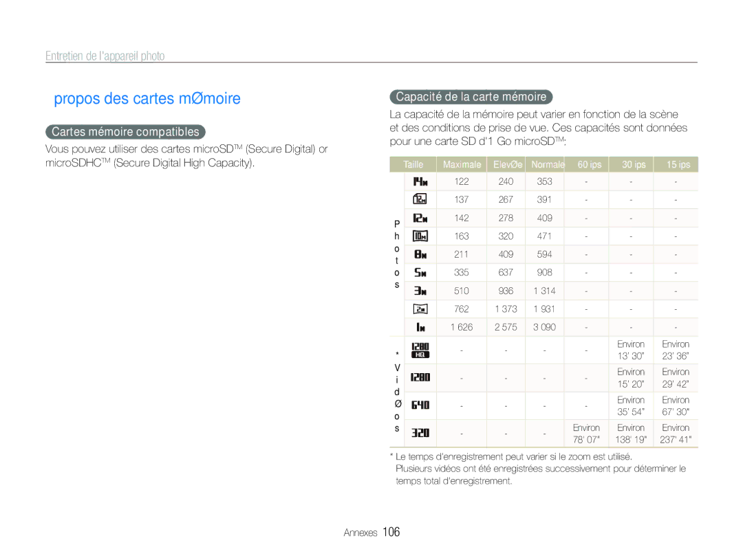 Samsung EC-ST100ZBPBE1 manual Propos des cartes mémoire, Entretien de lappareil photo, Cartes mémoire compatibles 