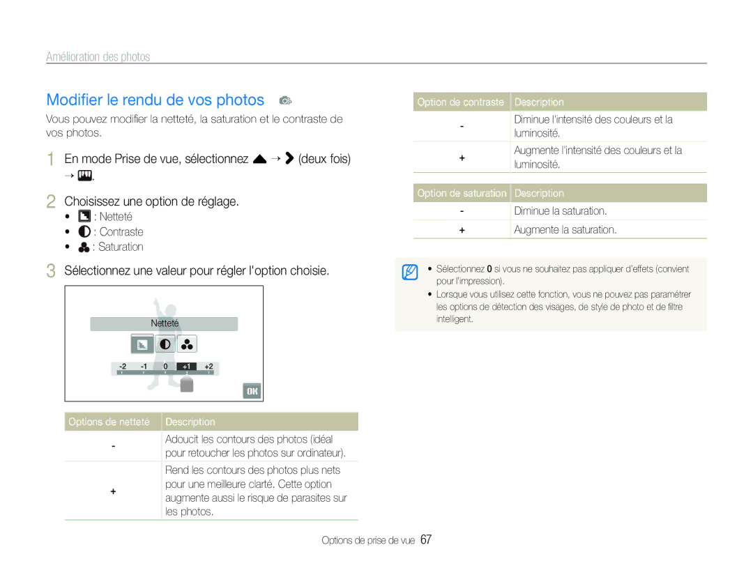 Samsung EC-ST100ZBPBE1 Modiﬁer le rendu de vos photos p, Option de contraste Description, Option de saturation Description 