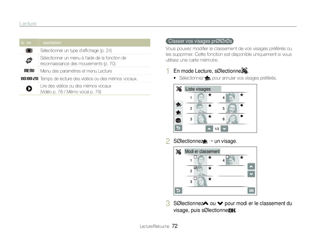 Samsung EC-ST100ZBPBE1 manual Sélectionnez “ un visage, Classer vos visages préférés 