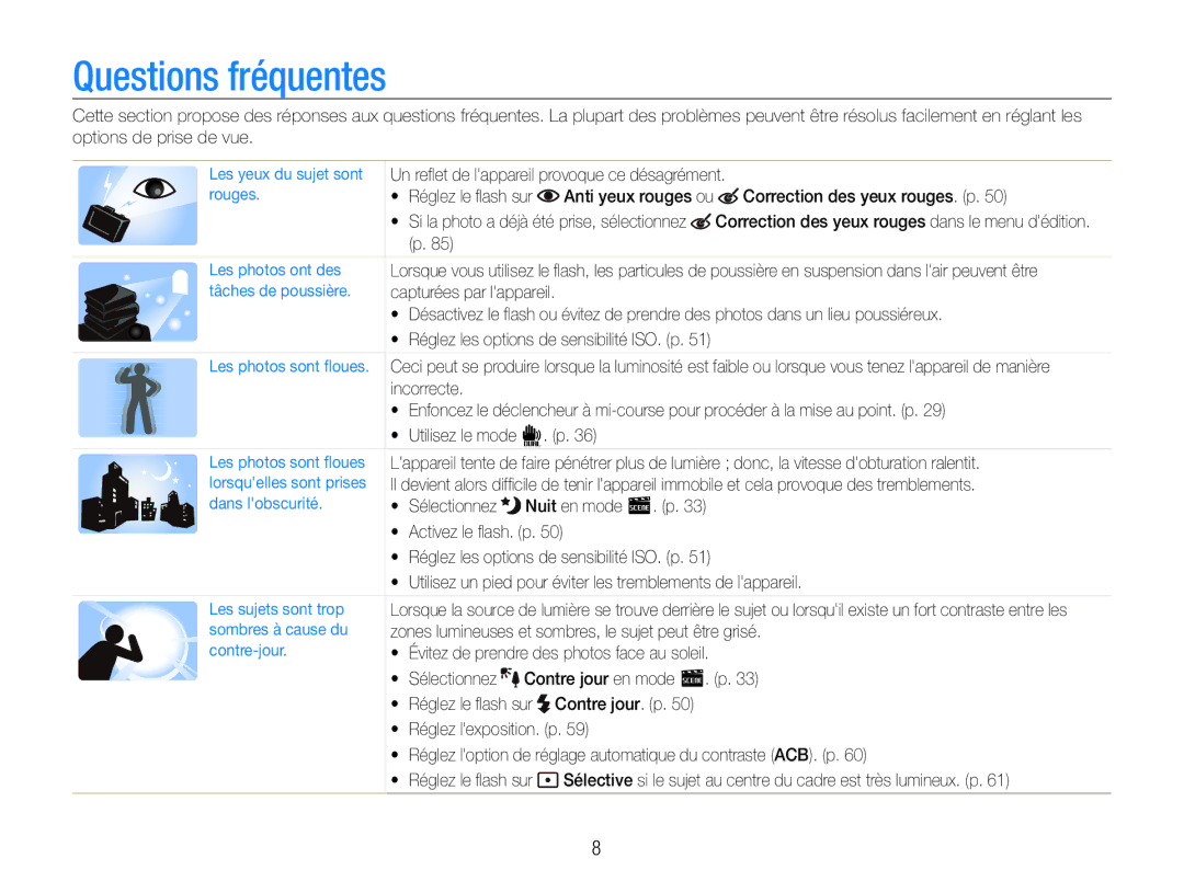 Samsung EC-ST100ZBPBE1 manual Questions fréquentes 