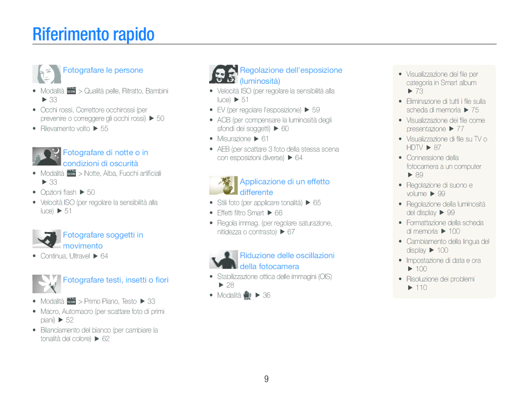 Samsung EC-ST100ZBPGIT manual Riferimento rapido, Fotografare le persone 