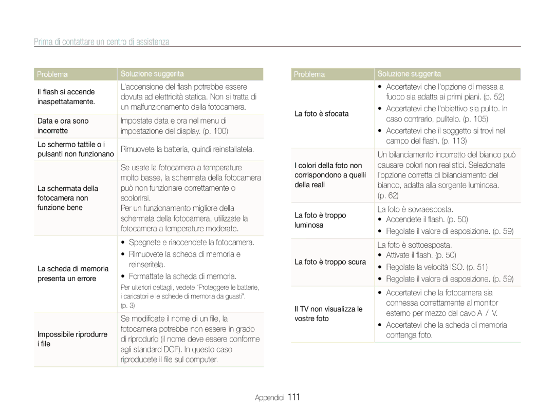 Samsung EC-ST100ZBPGIT manual Prima di contattare un centro di assistenza 