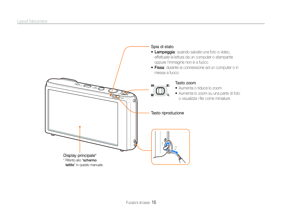 Samsung EC-ST100ZBPGIT manual Layout fotocamera, Spia di stato, Tasto riproduzione Display principale 