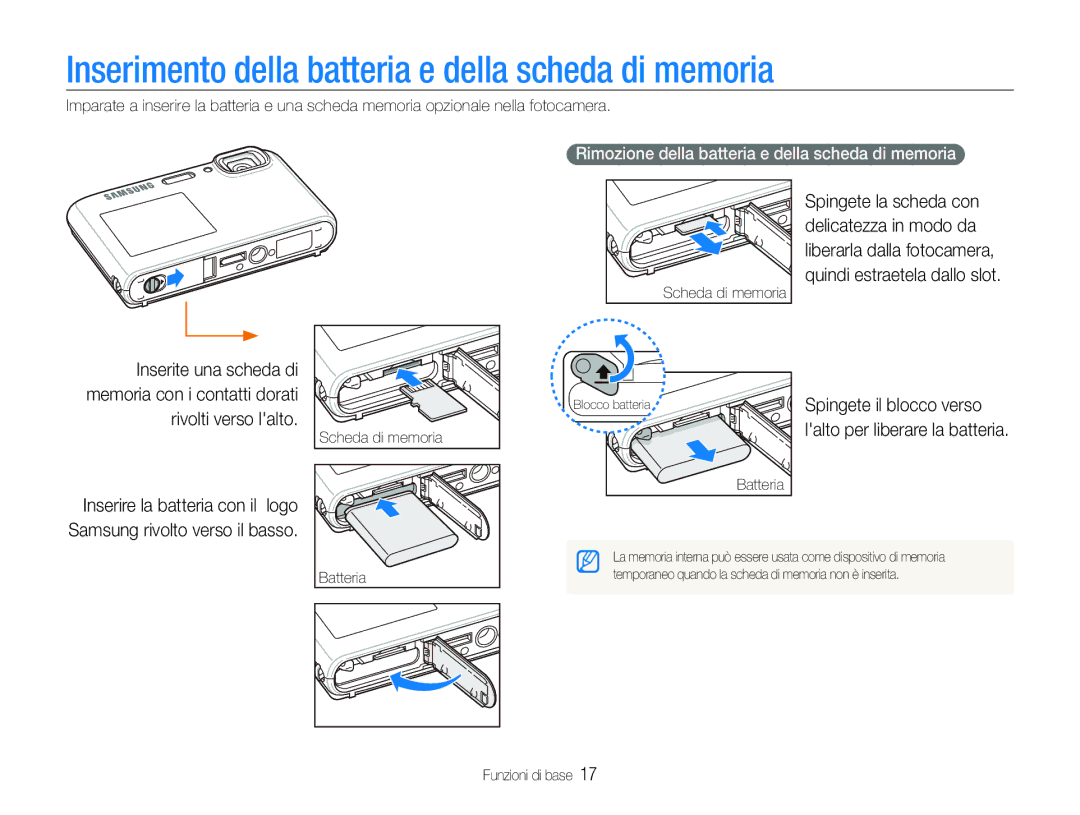 Samsung EC-ST100ZBPGIT manual Inserimento della batteria e della scheda di memoria, Spingete il blocco verso, Batteria 