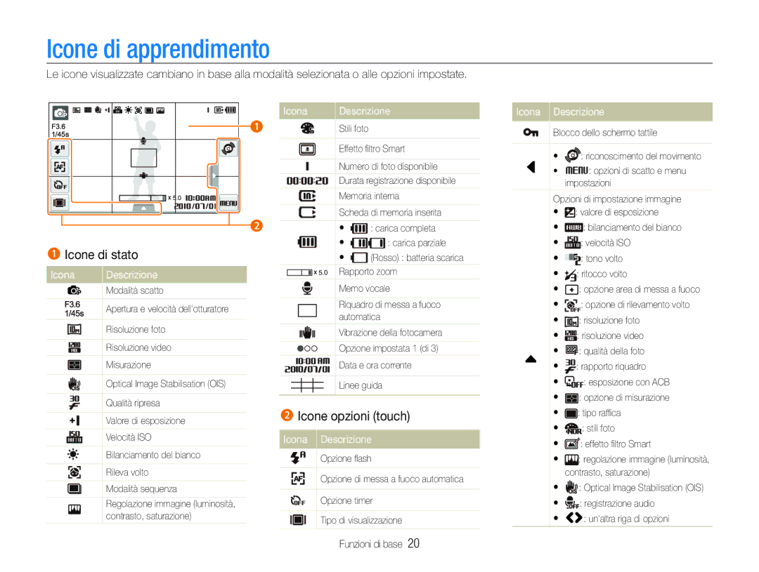 Samsung EC-ST100ZBPGIT manual Icone di apprendimento, Icone di stato, Icone opzioni touch, Icona Descrizione 