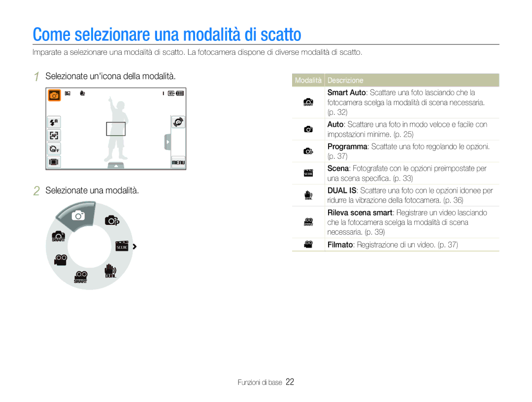 Samsung EC-ST100ZBPGIT manual Come selezionare una modalità di scatto, Modalità Descrizione 