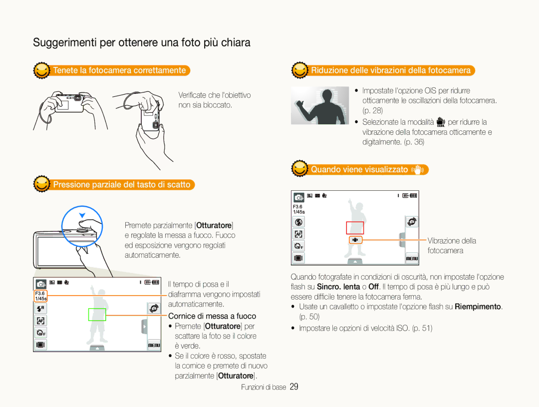 Samsung EC-ST100ZBPGIT manual Tenete la fotocamera correttamente, Pressione parziale del tasto di scatto 