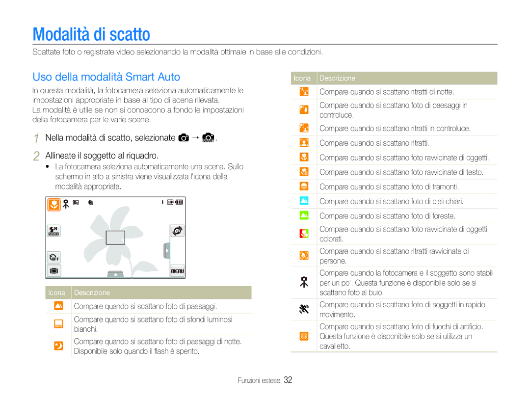 Samsung EC-ST100ZBPGIT manual Modalità di scatto, Uso della modalità Smart Auto 