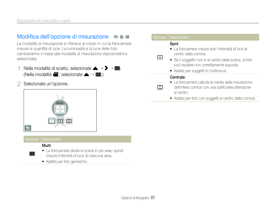 Samsung EC-ST100ZBPGIT manual Modiﬁca dellopzione di misurazione p d, Multi,  Adatta per foto generiche 