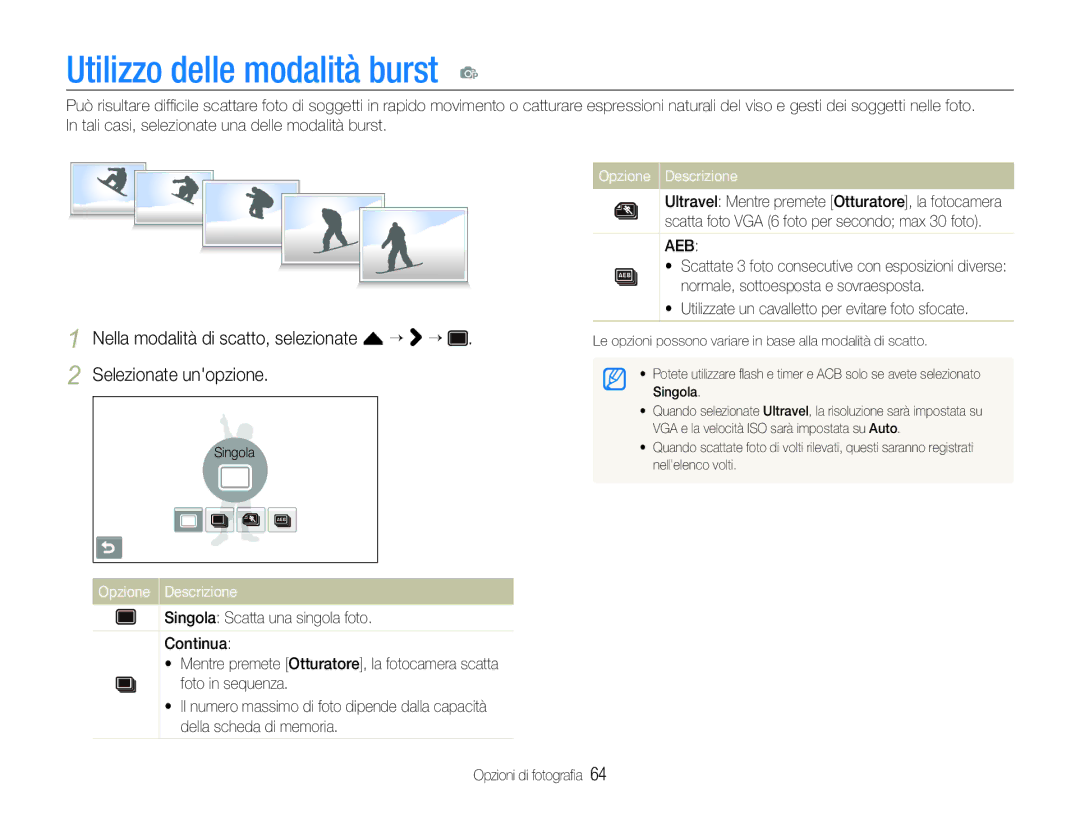 Samsung EC-ST100ZBPGIT manual Utilizzo delle modalità burst p,  Utilizzate un cavalletto per evitare foto sfocate 