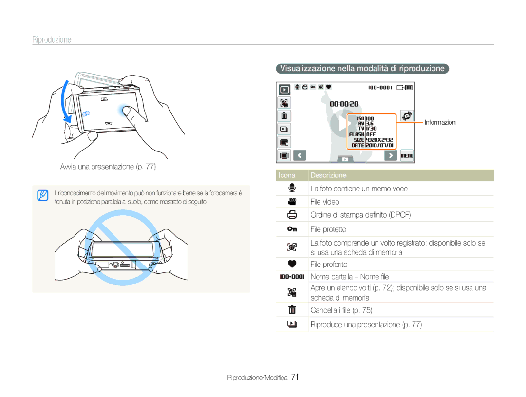 Samsung EC-ST100ZBPGIT manual Visualizzazione nella modalità di riproduzione, Avvia una presentazione p 