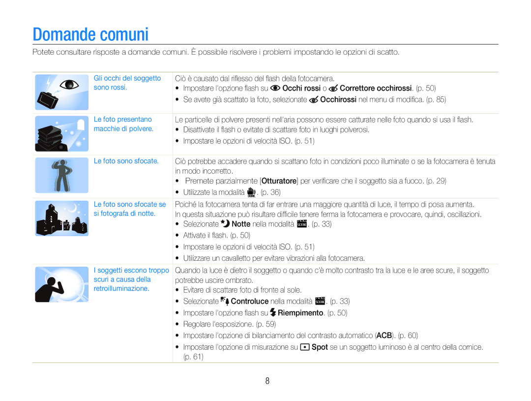 Samsung EC-ST100ZBPGIT manual Domande comuni 