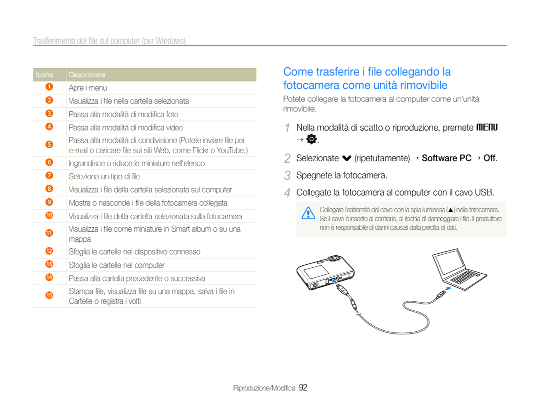 Samsung EC-ST100ZBPGIT manual Icona, Apre i menu 