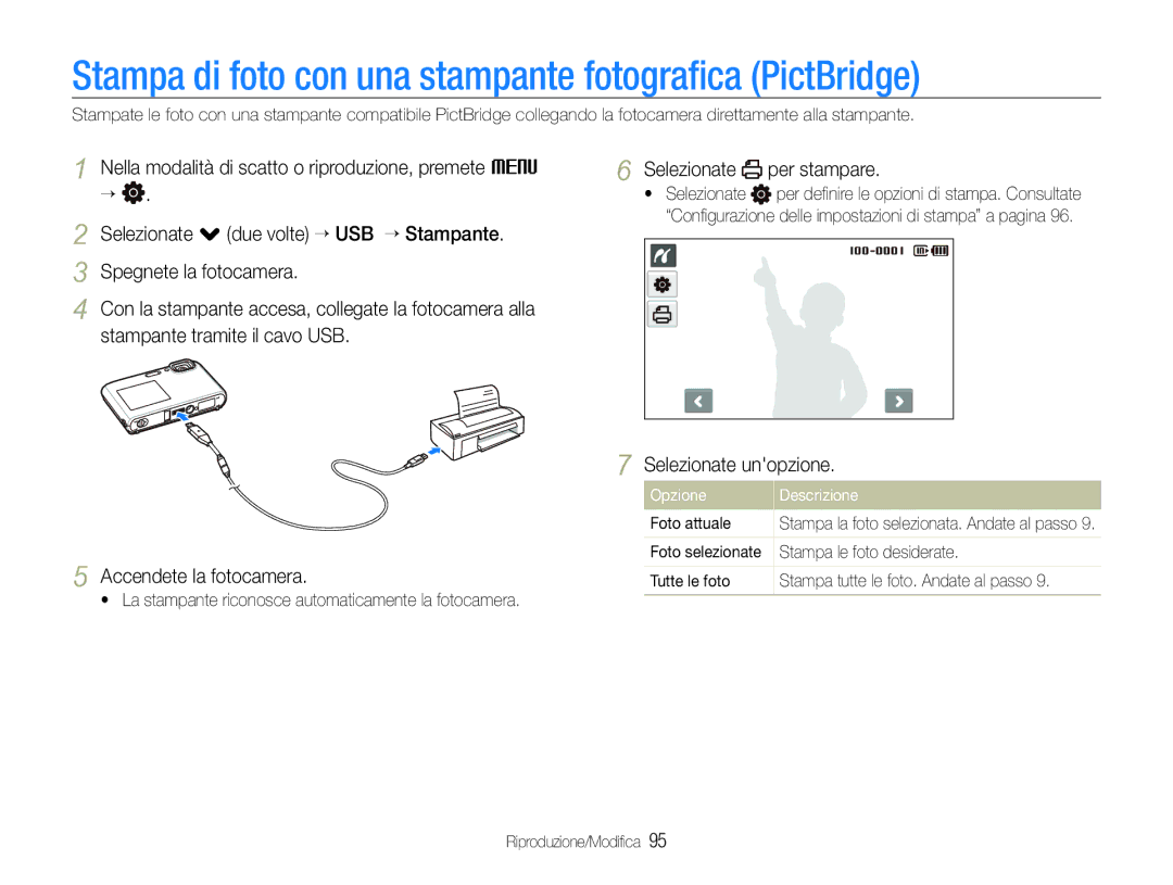 Samsung EC-ST100ZBPGIT Stampa di foto con una stampante fotograﬁca PictBridge, Selezionate per stampare, Foto attuale 