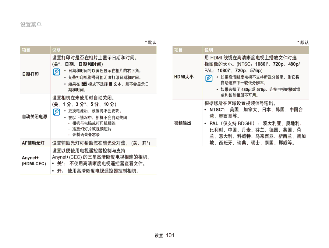 Samsung EC-ST100ZBPGIT 设置打印时是否在相片上显示日期和时间。, 、日期、日期和时间, 日期打印, 设置相机在未使用时自动关闭。, 、1 分、3 分*、5 分、10 分, 自动关闭电源, 根据您所在区域设置视频信号输出。 