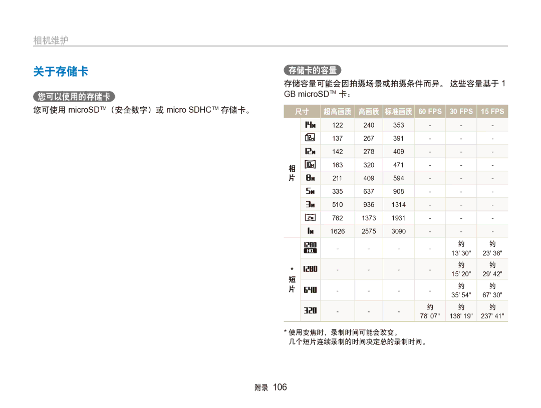 Samsung EC-ST100ZBPGIT manual 关于存储卡, 您可使用 microSDTM（安全数字）或 micro Sdhctm 存储卡。, 存储容量可能会因拍摄场景或拍摄条件而异。 这些容量基于 