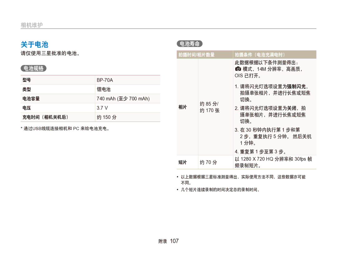 Samsung EC-ST100ZBPGIT manual 关于电池 