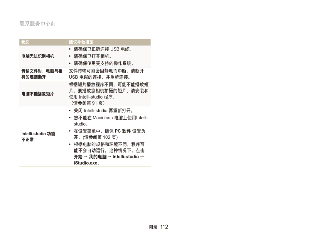 Samsung EC-ST100ZBPGIT 请确保已正确连接 Usb 电缆。, 电脑无法识别相机 请确保已打开相机。 请确保使用受支持的操作系统。, 文件传输可能会因静电而中断。请断开, 机的连接断开 Usb 电缆的连接，并重新连接。 