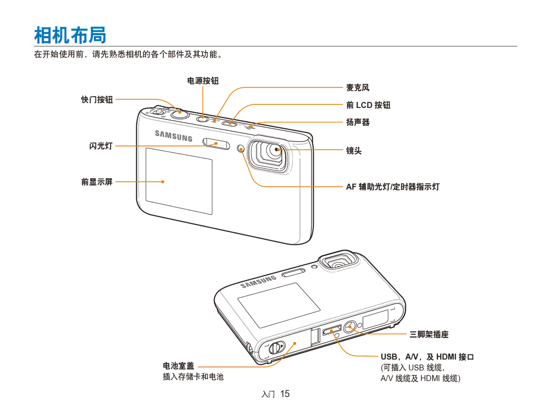 Samsung EC-ST100ZBPGIT manual 相机布局, 在开始使用前，请先熟悉相机的各个部件及其功能。 电源按钮 麦克风, Lcd 按钮, 扬声器, 闪光灯 