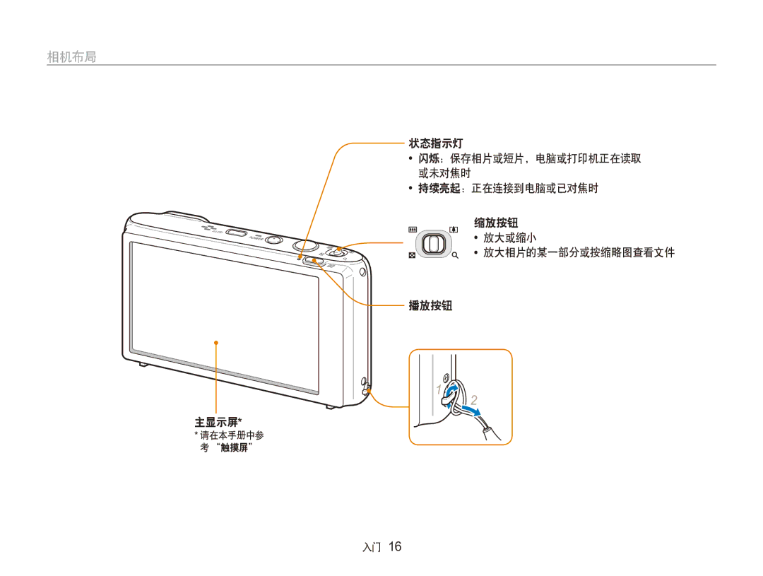 Samsung EC-ST100ZBPGIT manual 状态指示灯, 持续亮起：正在连接到电脑或已对焦时 缩放按钮 放大或缩小 放大相片的某一部分或按缩略图查看文件 播放按钮 主显示屏 