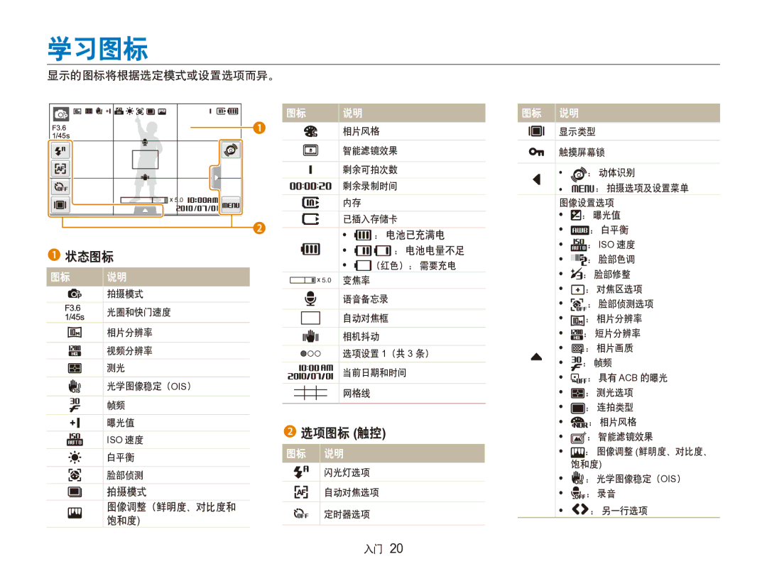 Samsung EC-ST100ZBPGIT manual 学习图标, 状态图标, 选项图标 触控 