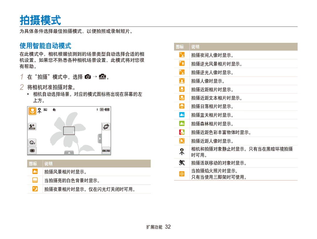 Samsung EC-ST100ZBPGIT manual 使用智能自动模式, 在拍摄模式中，选择 a → S。 2 将相机对准拍摄对象。 