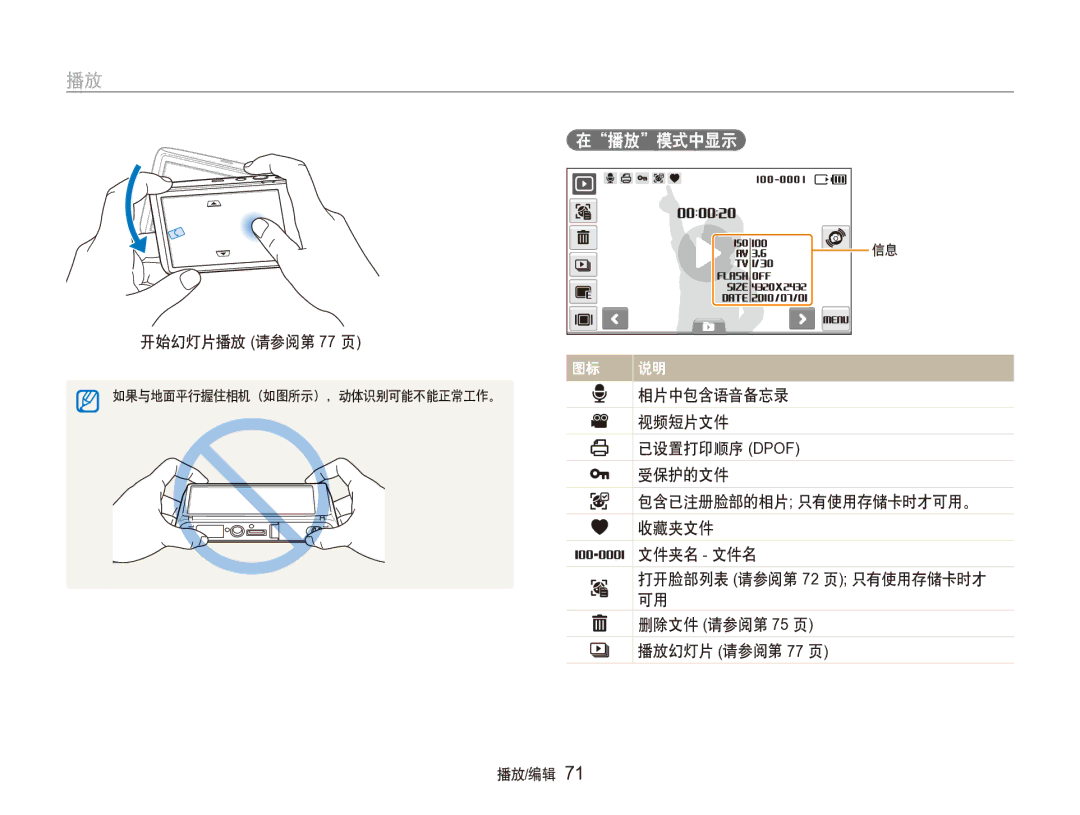 Samsung EC-ST100ZBPGIT manual 在播放模式中显示, 开始幻灯片播放 请参阅第 77 页 