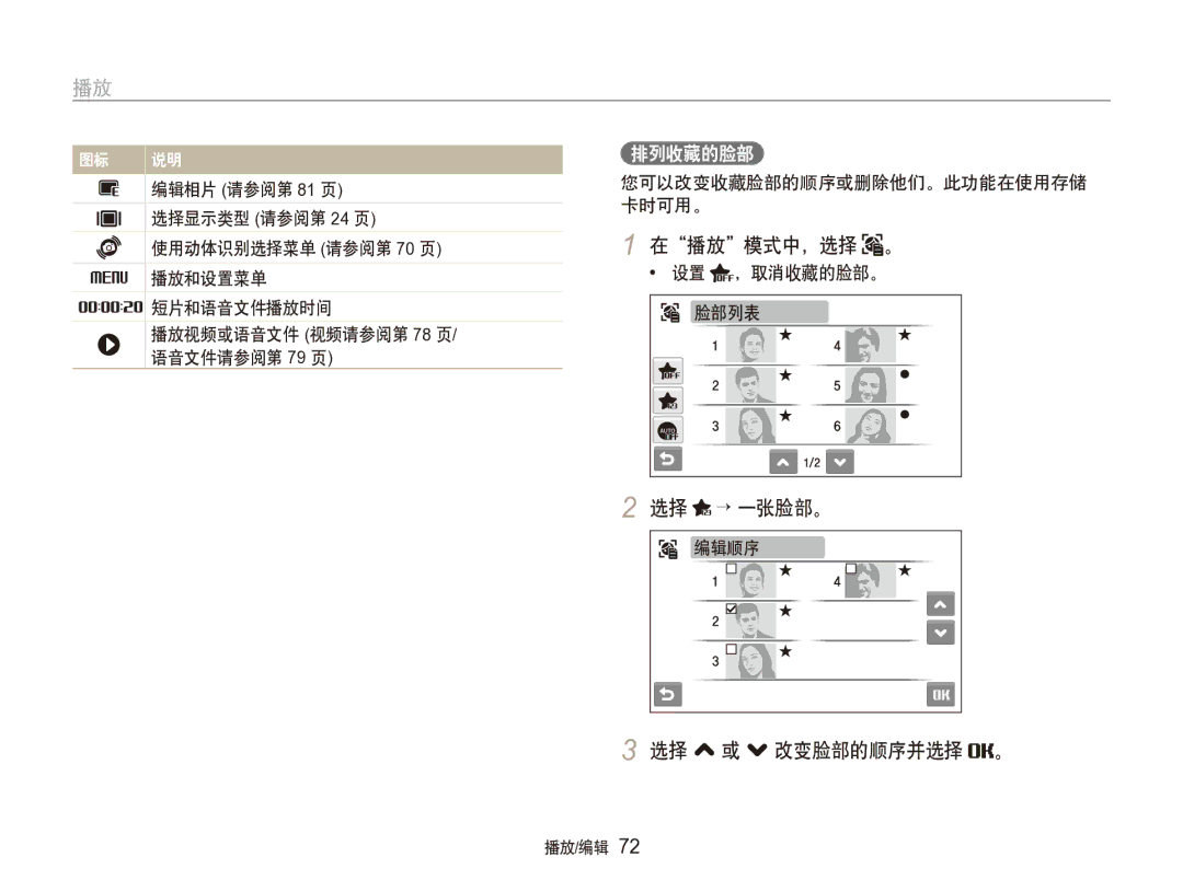 Samsung EC-ST100ZBPGIT manual 选择 → 一张脸部。, 选择 , 或 . 改变脸部的顺序并选择 。 