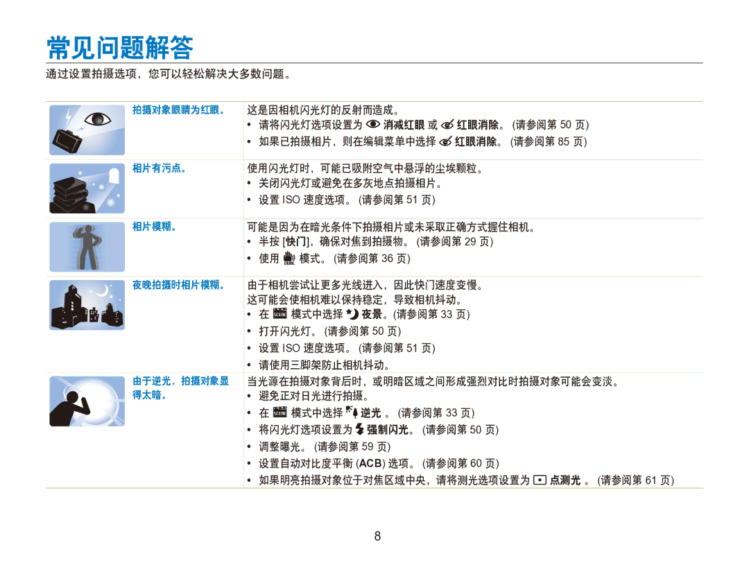 Samsung EC-ST100ZBPGIT manual 常见问题解答 