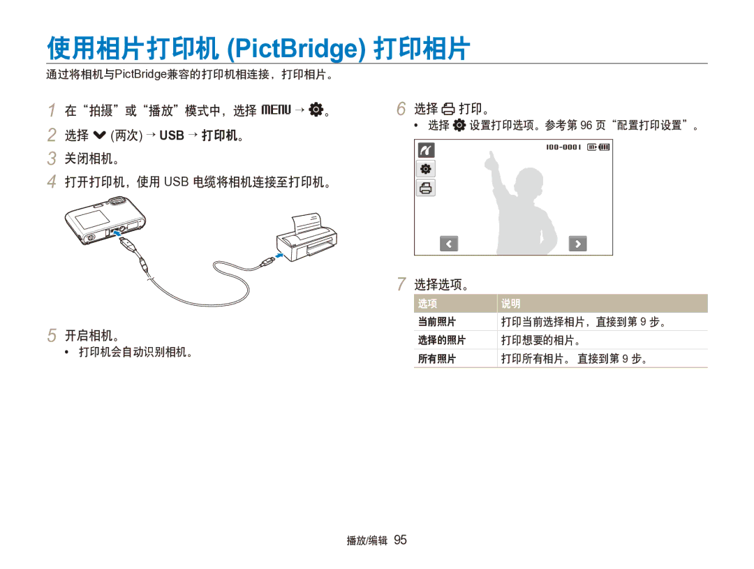 Samsung EC-ST100ZBPGIT manual 选择 打印。, 通过将相机与PictBridge兼容的打印机相连接，打印相片。 