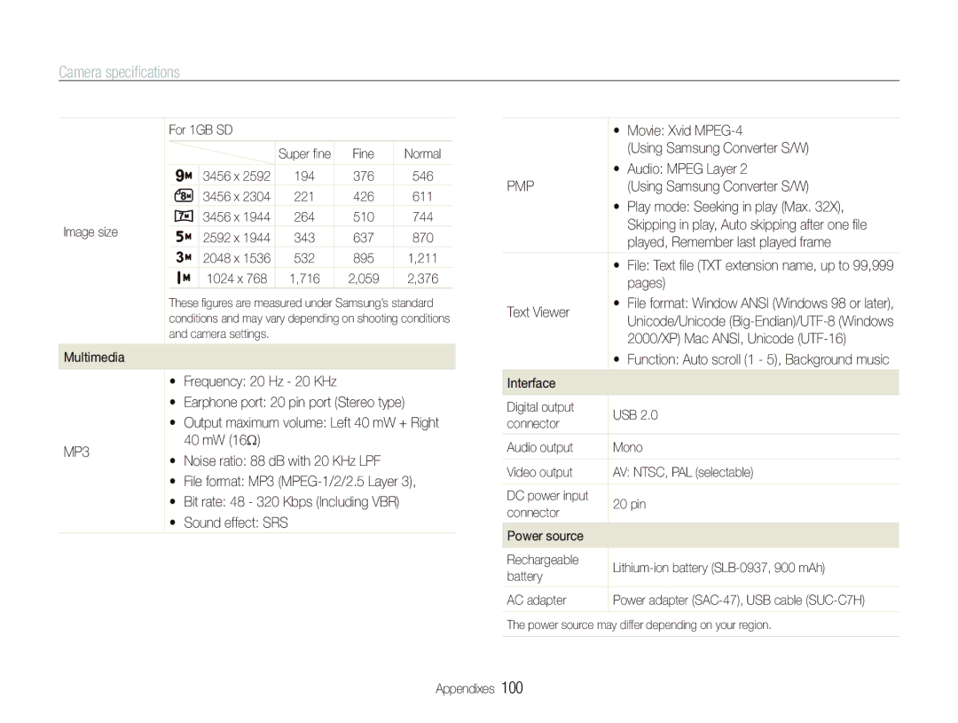 Samsung EC-ST10ZGBP/VN For 1GB SD, Fine Normal, Image size,  Earphone port 20 pin port Stereo type, 40 mW 16Ω, Pages 