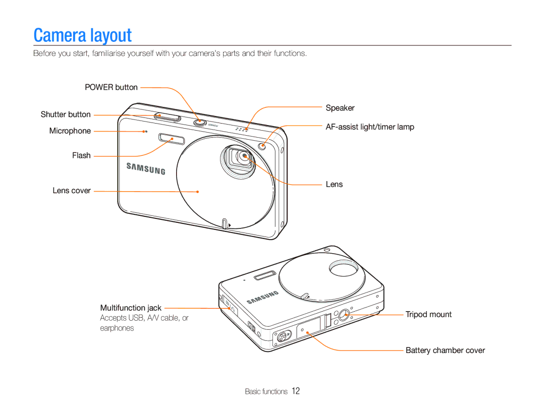 Samsung ES-ST10UBP/VN, EC-ST10ZABP/FR, EC-ST10ZSBP/IT, EC-ST10ZBBP/IT, EC-ST10ZSBA/IT, EC-ST10ZABA/IT manual Camera layout 