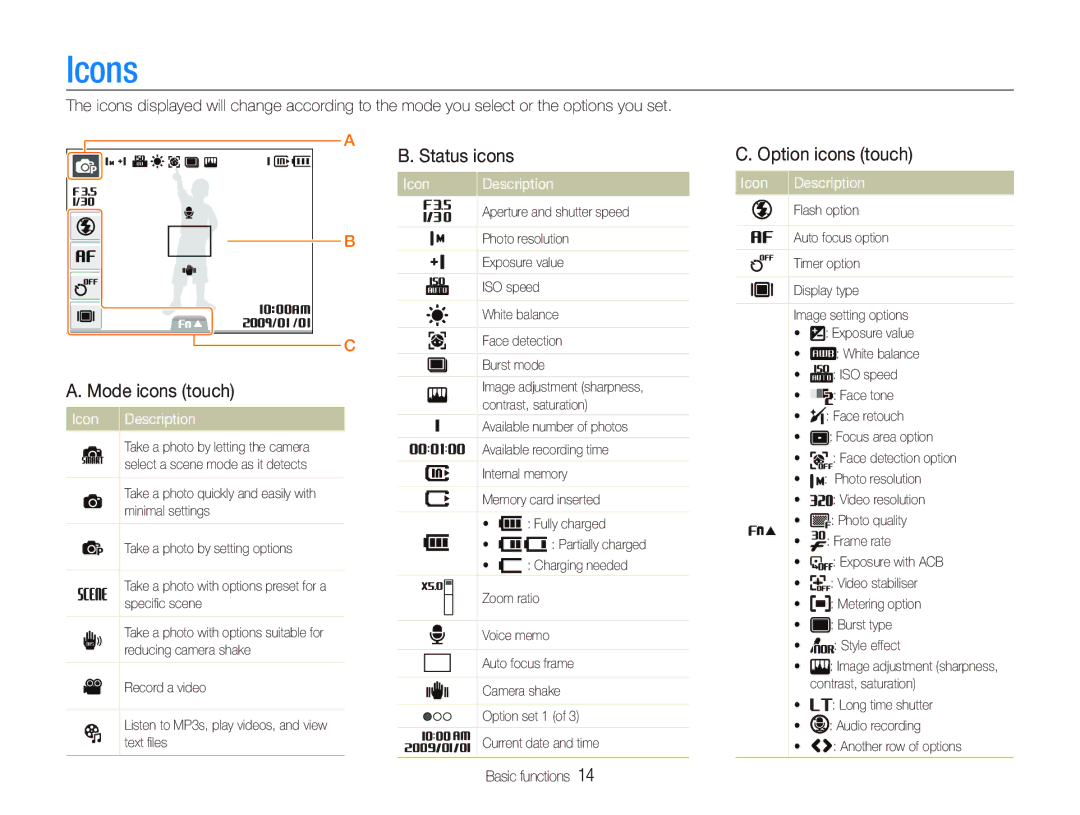 Samsung EC-ST10ZSBP/VN, EC-ST10ZABP/FR manual Icons, Mode icons touch, Status icons, Option icons touch, Icon Description 