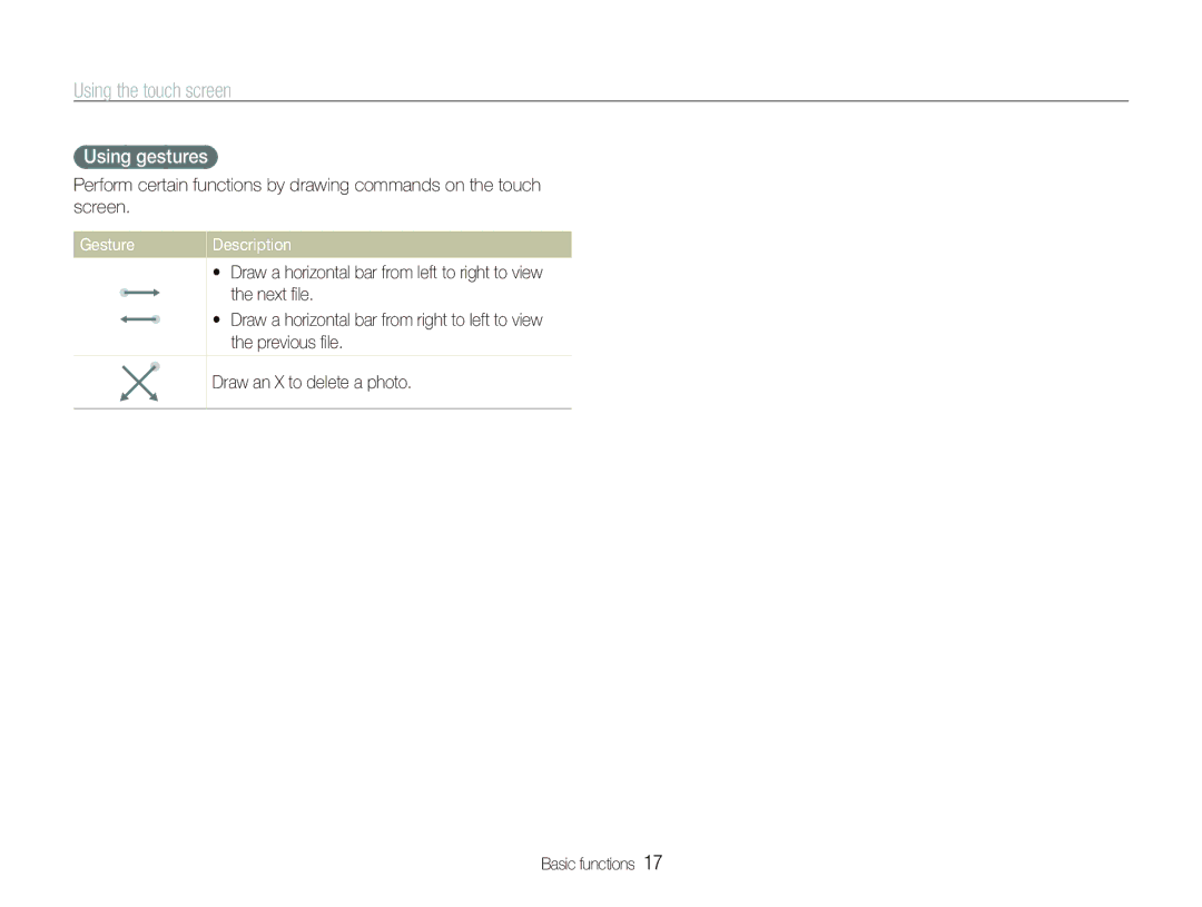 Samsung EC-ST10ZRBP/E3, EC-ST10ZABP/FR, EC-ST10ZSBP/IT manual Using the touch screen, Using gestures, Gesture Description 