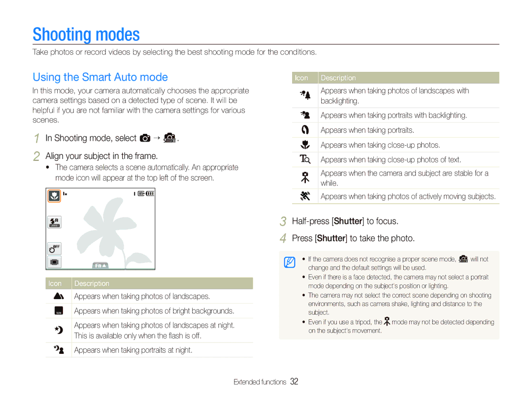 Samsung EC-ST10ZRBP/IT, EC-ST10ZABP/FR, EC-ST10ZSBP/IT, EC-ST10ZBBP/IT manual Shooting modes, Using the Smart Auto mode 