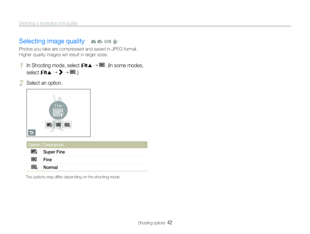 Samsung EC-ST10ZSBP/VN manual Selecting image quality a p s d, Selecting a resolution and quality, Fine Option Description 