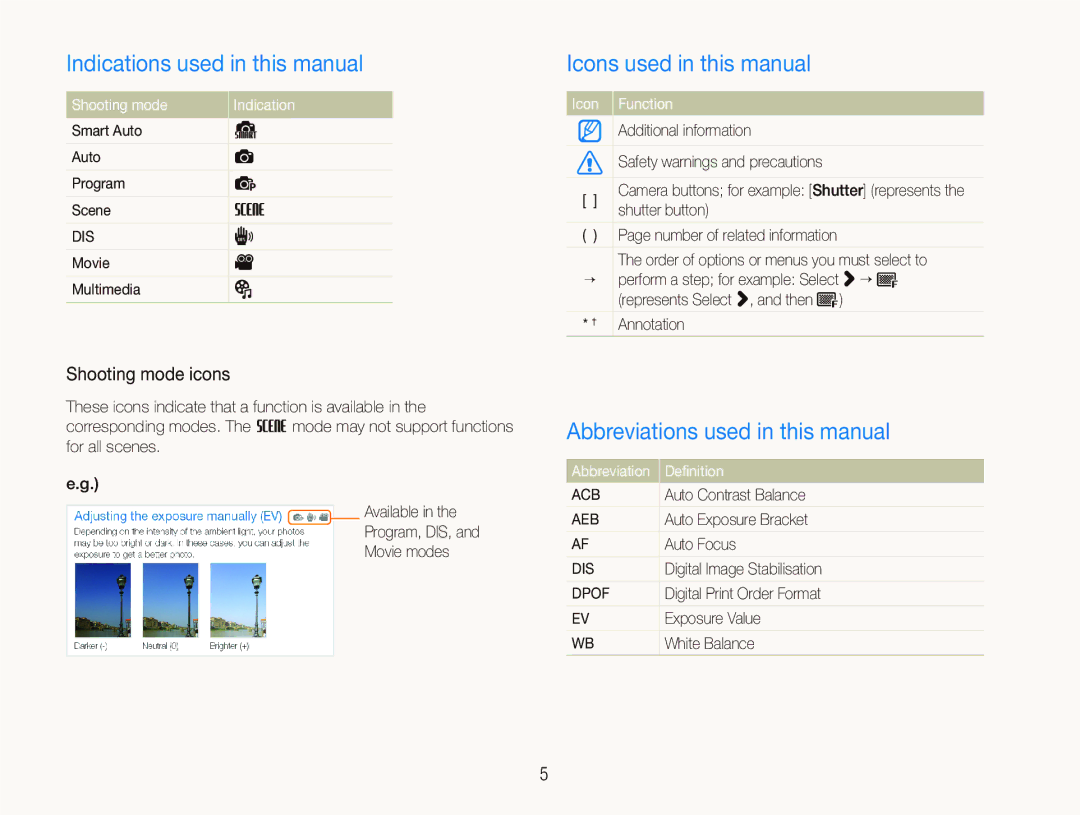 Samsung EC-ST10ZABP/ME Indications used in this manual, Icons used in this manual, Abbreviations used in this manual 