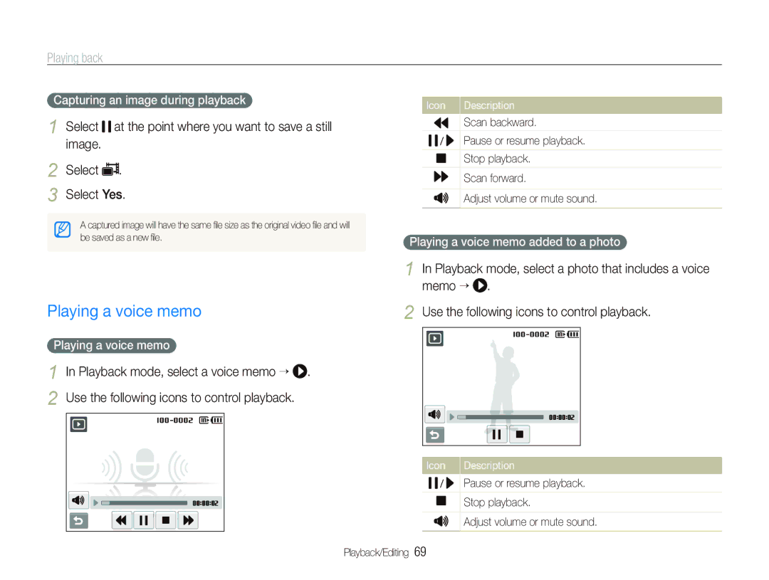 Samsung EC-ST10ZABP/VN, EC-ST10ZABP/FR manual Capturing an image during playback, Playing a voice memo added to a photo 