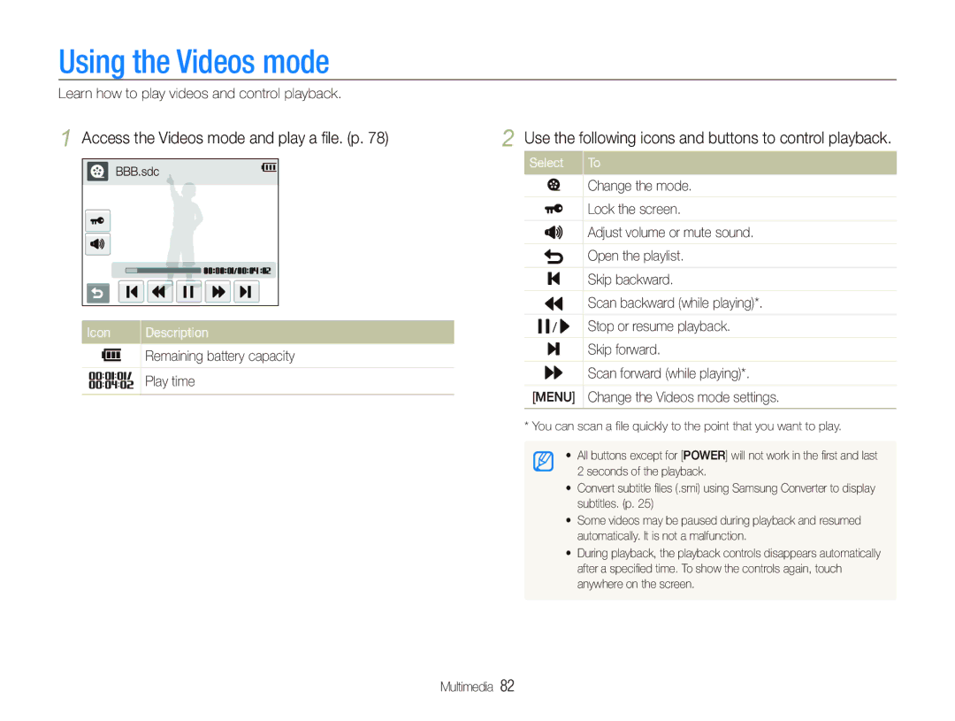 Samsung EC-ST10ZGBP/RU, EC-ST10ZABP/FR manual Using the Videos mode, Access the Videos mode and play a ﬁle. p, Select 