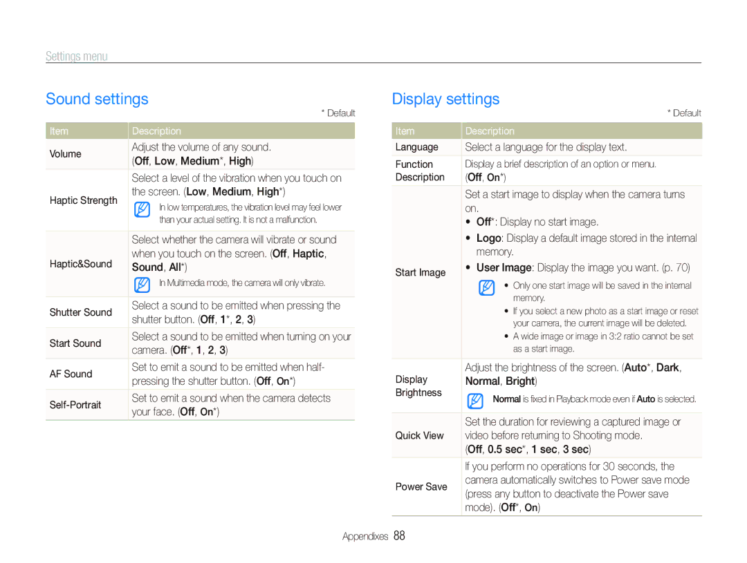 Samsung EC-ST10ZRBP/IT, EC-ST10ZABP/FR, EC-ST10ZSBP/IT, EC-ST10ZBBP/IT manual Sound settings Display settings, Settings menu 