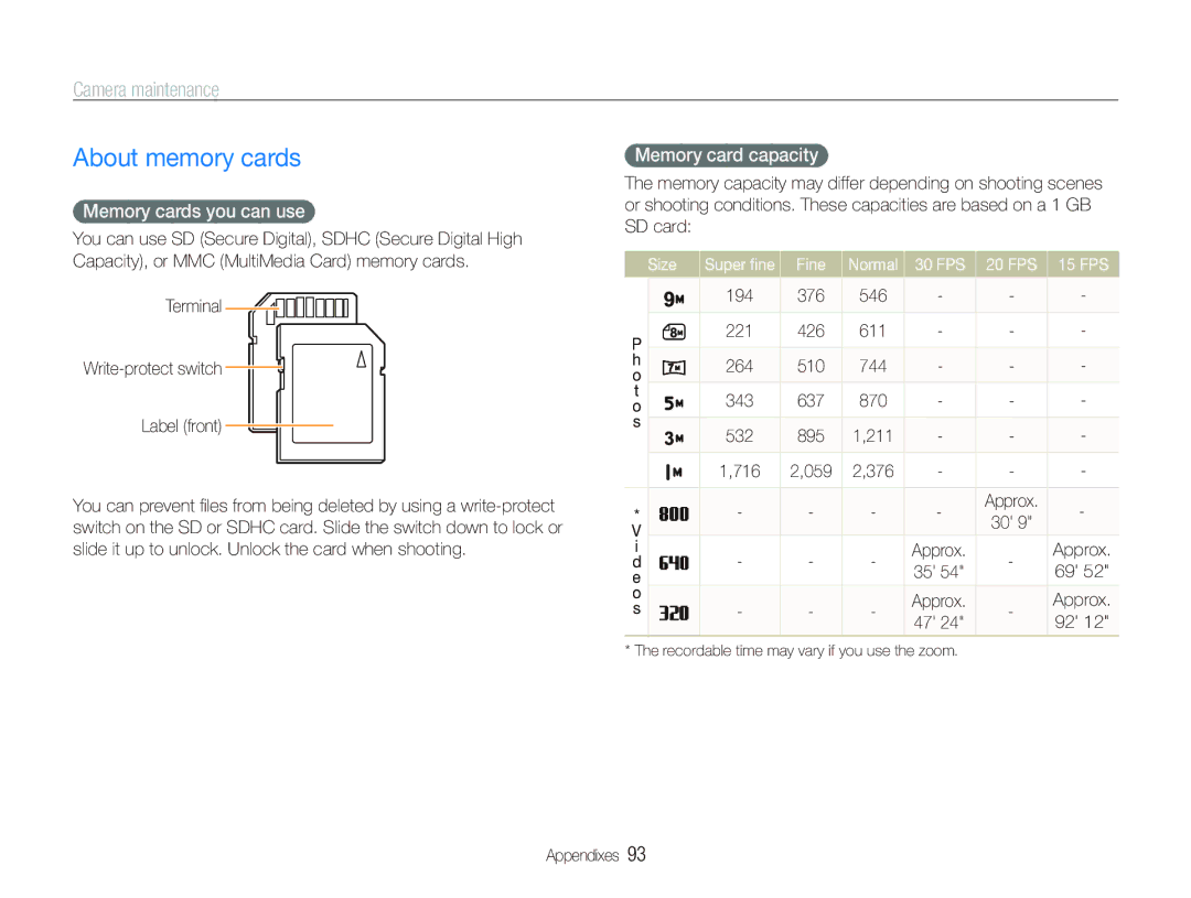 Samsung EC-ST10ZSBP/ME manual About memory cards, Camera maintenance, Memory cards you can use, Memory card capacity 