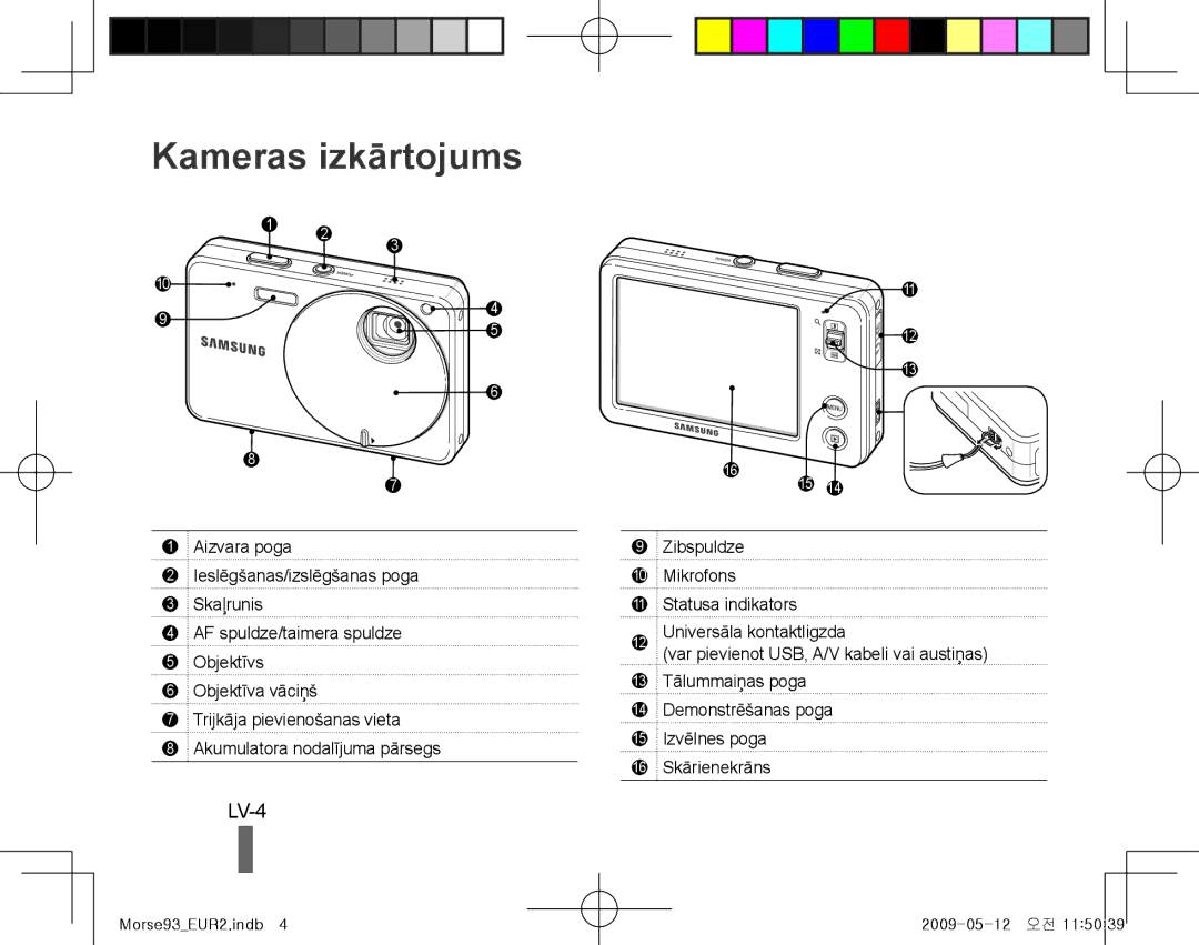 Samsung EC-ST10ZRBP/RU, EC-ST10ZABP/FR, EC-ST10ZSBP/IT, EC-ST10ZBBP/IT, EC-ST10ZSBA/IT manual Kameras izkārtojums, LV-4 