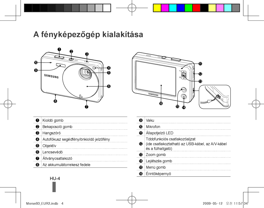 Samsung EC-ST10ZRBP/E3, EC-ST10ZABP/FR, EC-ST10ZSBP/IT manual Fényképezőgép kialakítása, HU-4, Kioldó gomb, Vaku, Hangszóró 